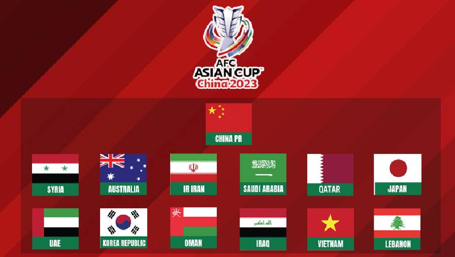 13 đội bóng đoạt vé dự VCK Asian Cup 2023: Lần thứ 3 cho Việt Nam