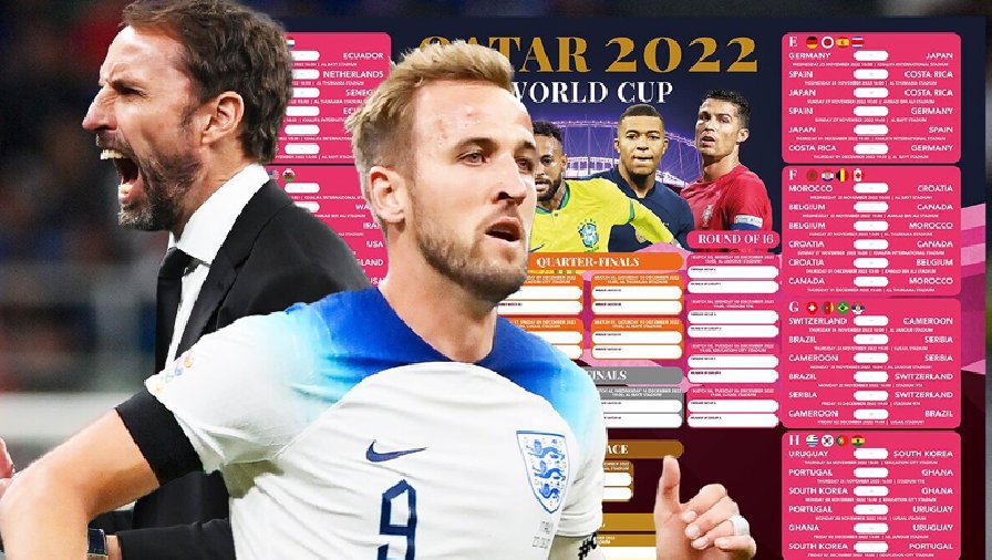 Top 5 cầu thủ Anh đáng xem nhất tại World Cup 2022
