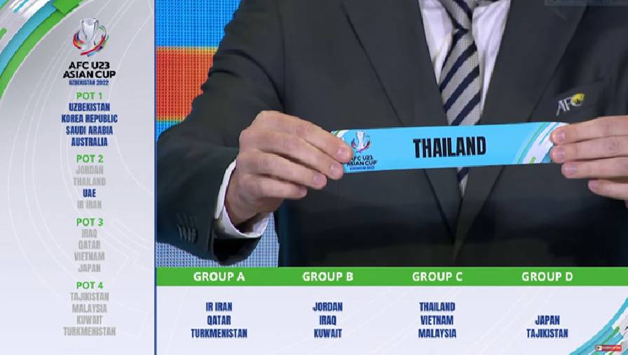 KẾT QUẢ Lễ bốc thăm VCK U23 châu Á 2022: Đại chiến Đông Nam Á ở bảng C