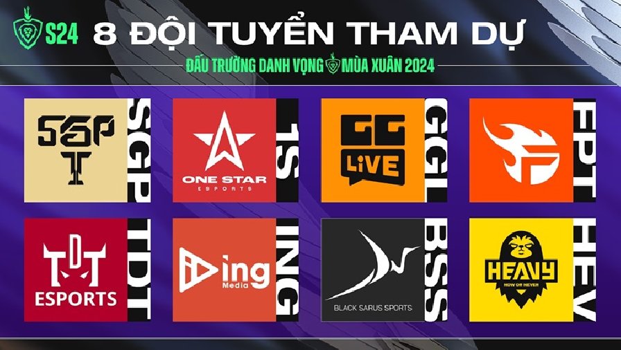 Xác định 8 đội tuyển tham gia tranh tài tại ĐTDV mùa Xuân 2024