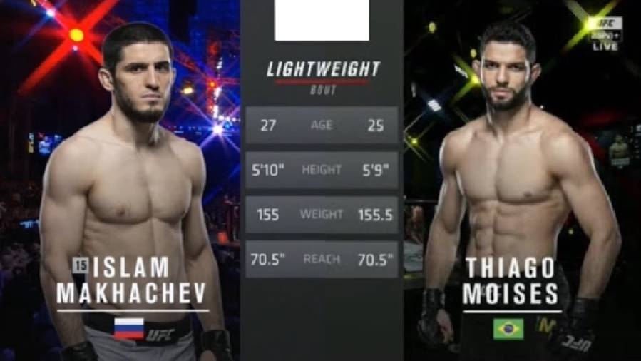 UFC Fight Night: Islam Makhachev vs. Thiago Moises - dự đoán kết quả