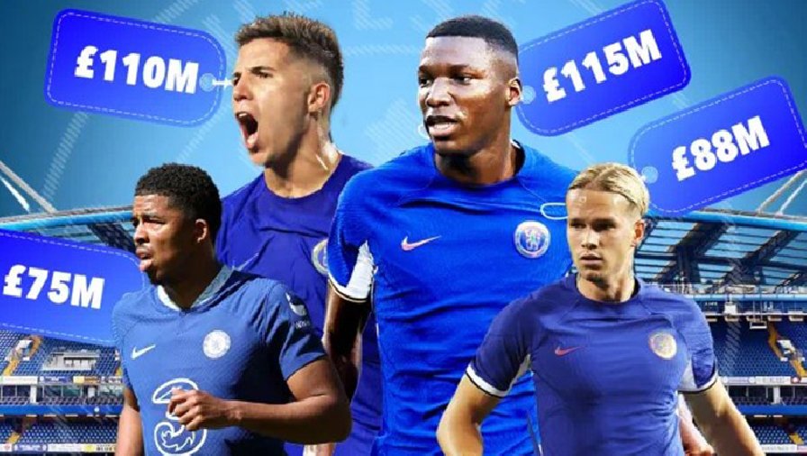 Chelsea đã chi bao nhiêu tiền trong mùa hè 2023?