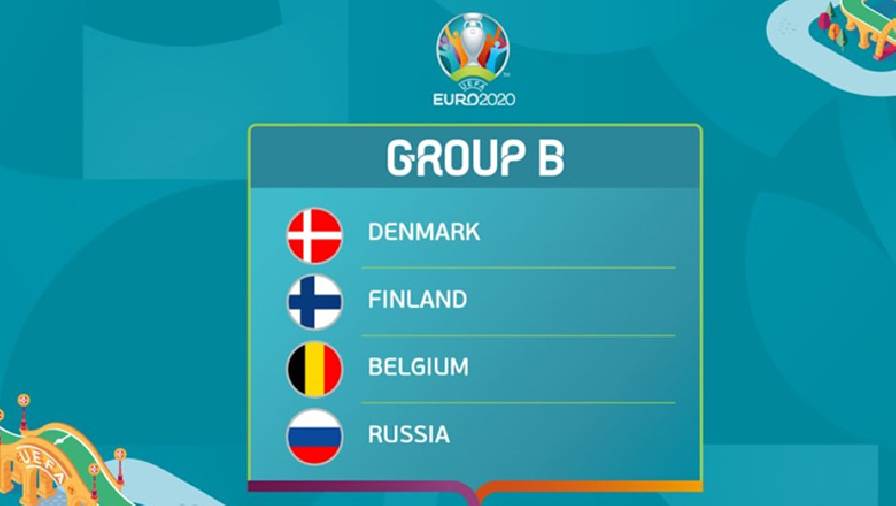 Nhận định bảng B EURO 2021: Bỉ và phần còn lại