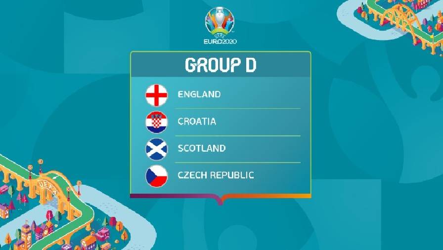 Nhận định bảng D EURO 2021: Anh dễ thở, Croatia gặp khó