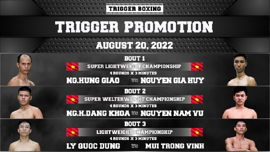 Lịch thi đấu sự kiện Boxing chuyên nghiệp Trigger Hà Nội
