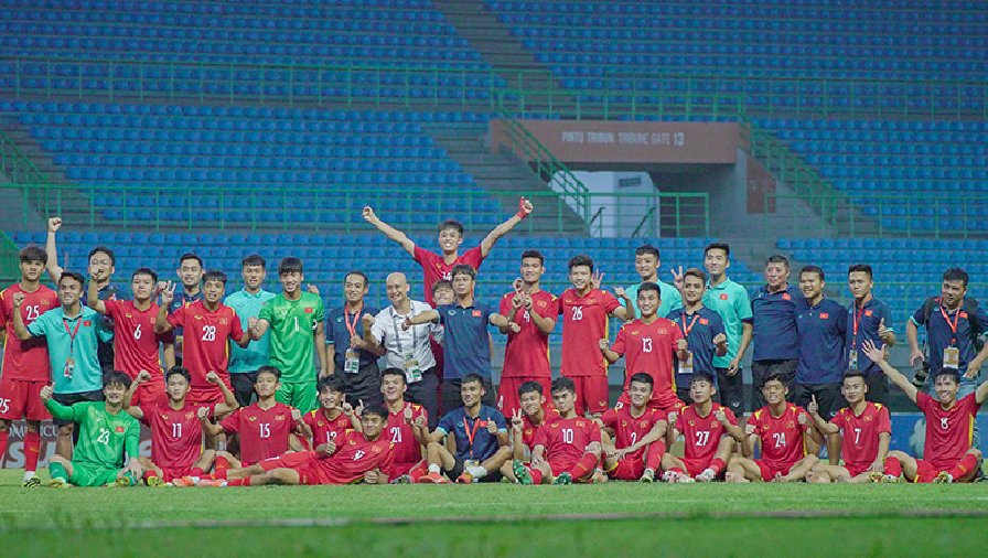 Danh sách U19 Việt Nam dự vòng loại U20 châu Á 2023