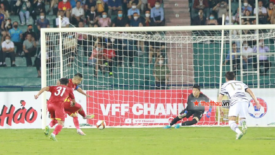 Lịch thi đấu giao hữu của U23 Việt Nam trước thềm SEA Games 31