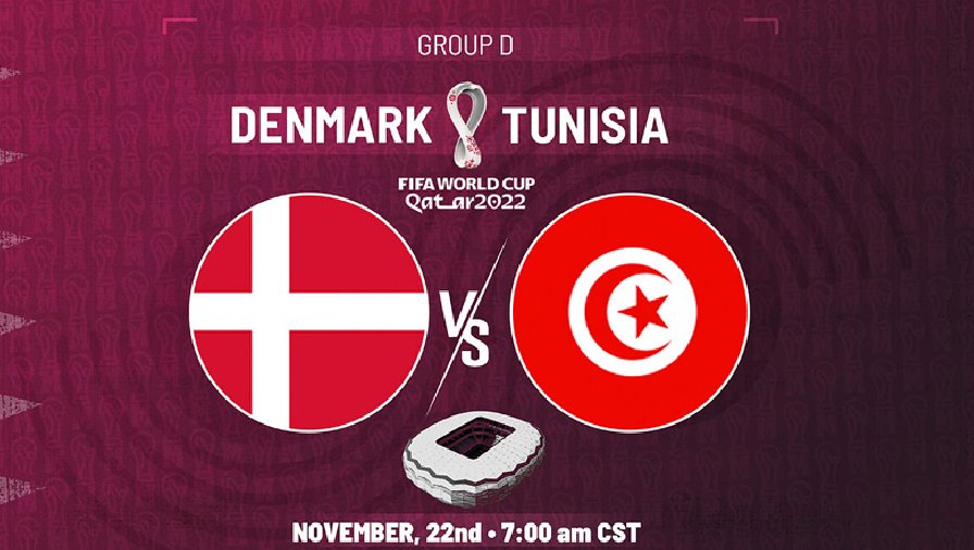Soi kèo phạt góc Đan Mạch vs Tunisia, 20h00 ngày 22/11