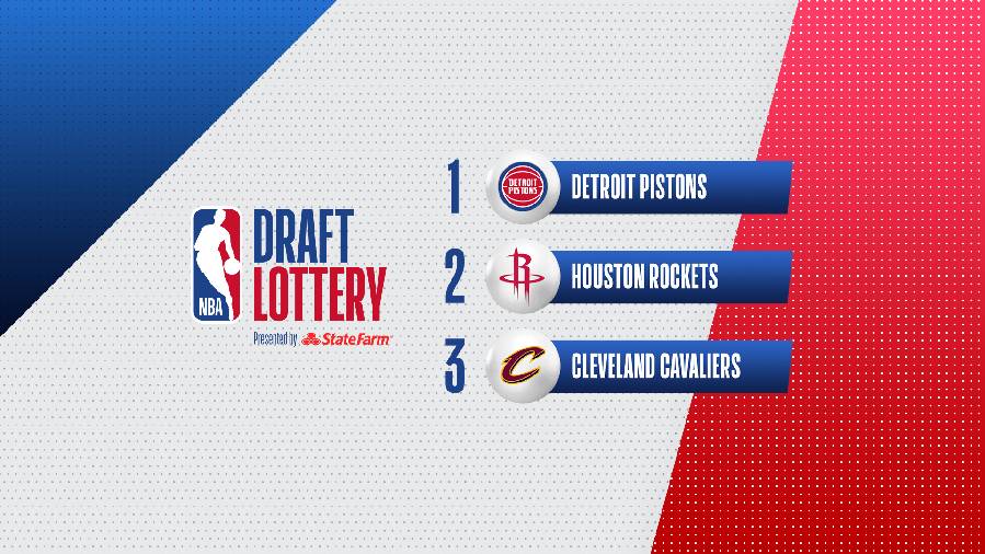 Toàn cảnh NBA Draft Lottery 2021: Piston thắng lớn, Warriors mừng thầm