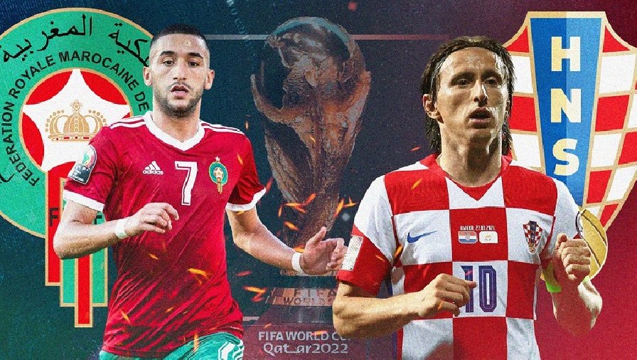 Biến động tỷ lệ kèo nhà cái Morocco vs Croatia, 17h00 ngày 23/11