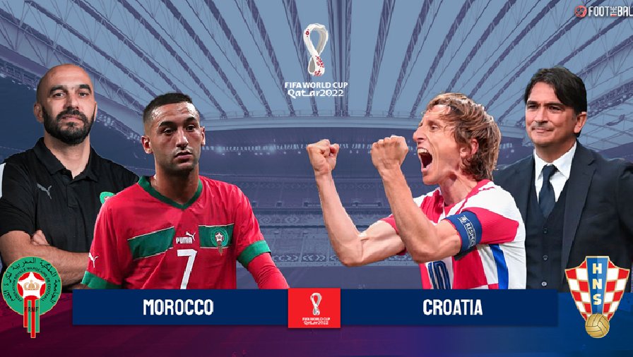 Link xem trực tiếp bóng đá Morocco vs Croatia, 17h00 ngày 23/11