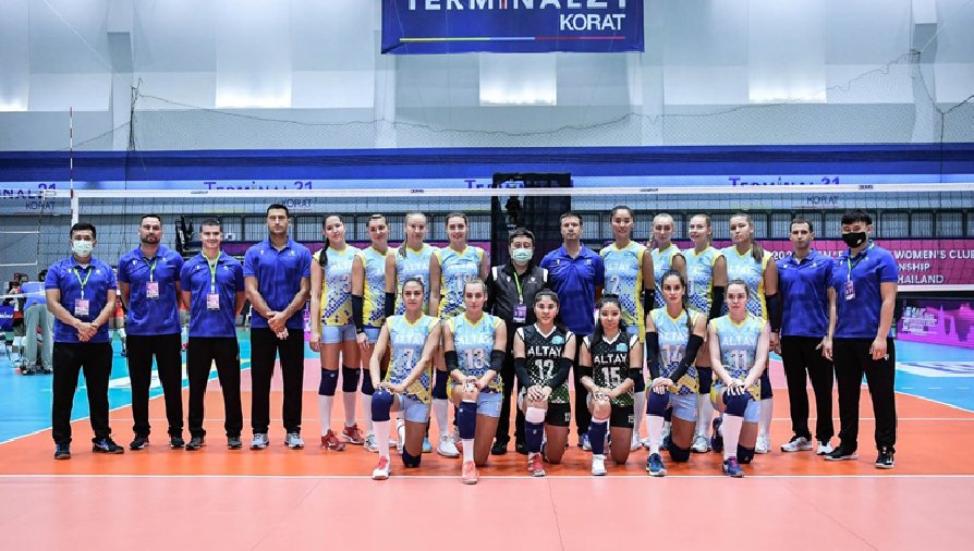 Danh sách CLB Kazakhstan dự giải bóng chuyền Vô địch các CLB nữ châu Á 2023
