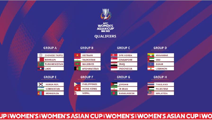 ĐT nữ Việt Nam rơi vào bảng đấu dễ thở ở VL Asian Cup 2022