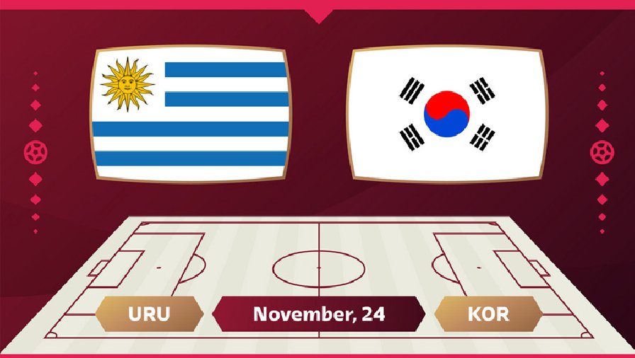 Thành tích, lịch sử đối đầu Uruguay vs Hàn Quốc, 20h00 ngày 24/11