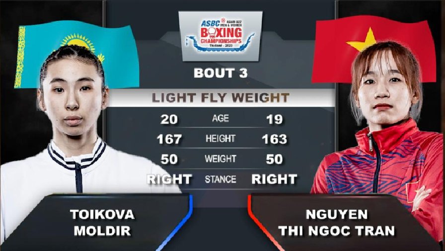 Xem trực tiếp chung kết Boxing U22 châu Á ở đâu, kênh nào?