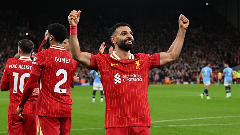 Nhận định Liverpool vs AC Milan, Giao hữu, lực lượng, đội hình dự kiến