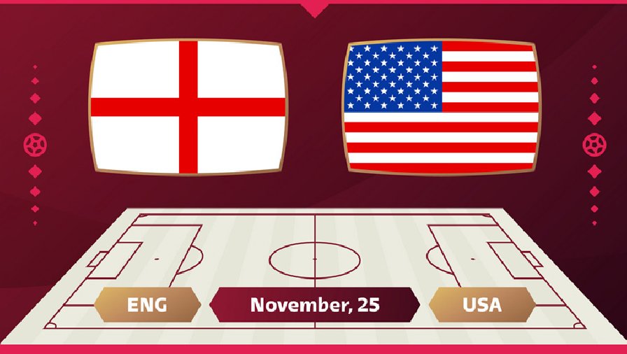 Thành tích, lịch sử đối đầu Anh vs Mỹ, 02h00 ngày 26/11