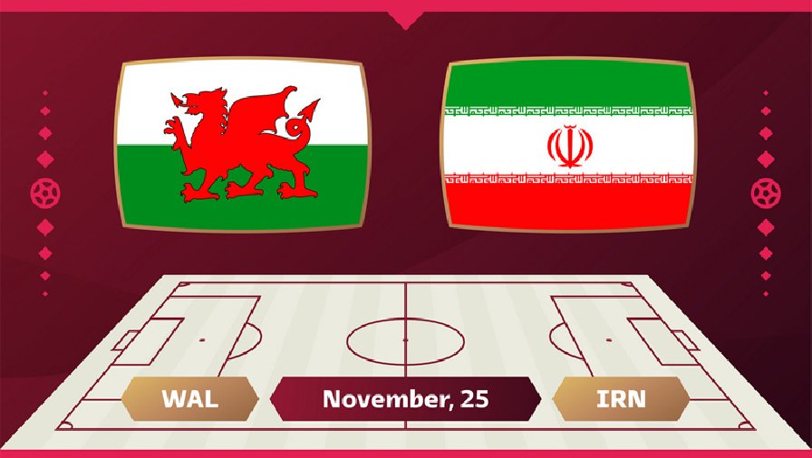 Thành tích, lịch sử đối đầu Wales vs Iran, 17h00 ngày 25/11