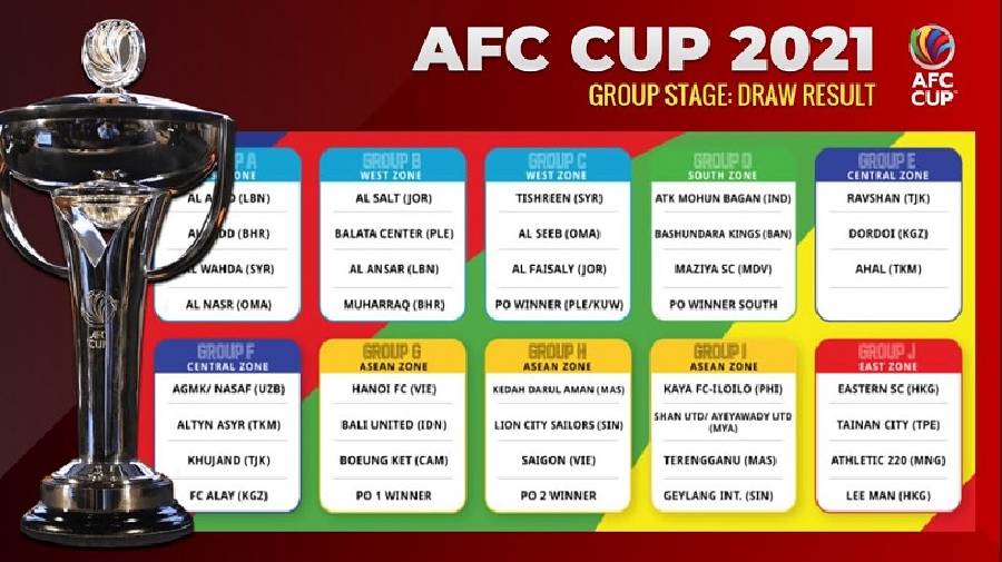 AFC Cup điều chỉnh lịch thi đấu