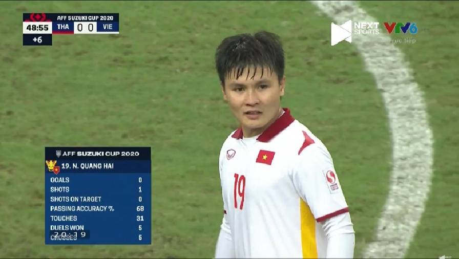 Thông số toàn diện của Quang Hải ở hiệp 1 trận Việt Nam vs Thái Lan