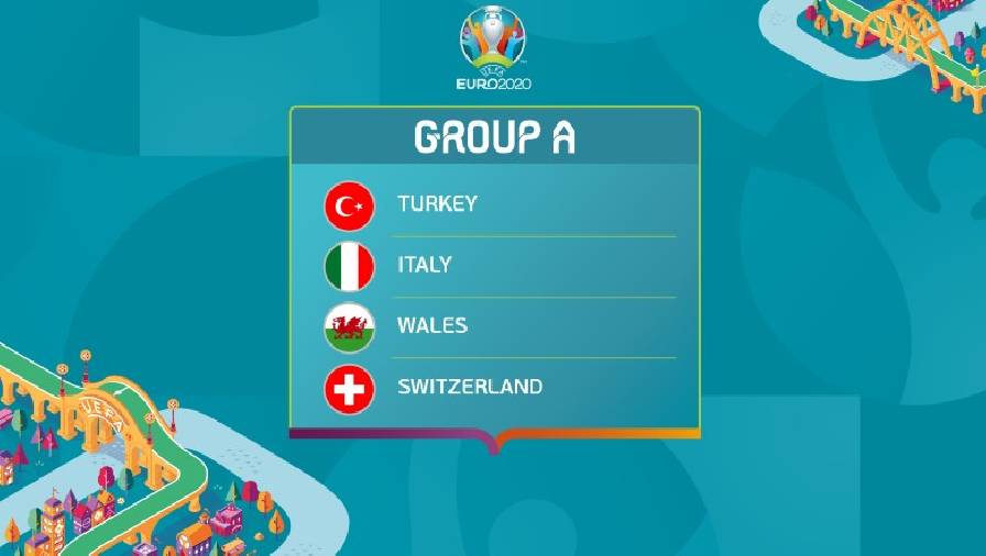 Nhận định bảng A EURO 2021: Ý sáng cửa đi tiếp