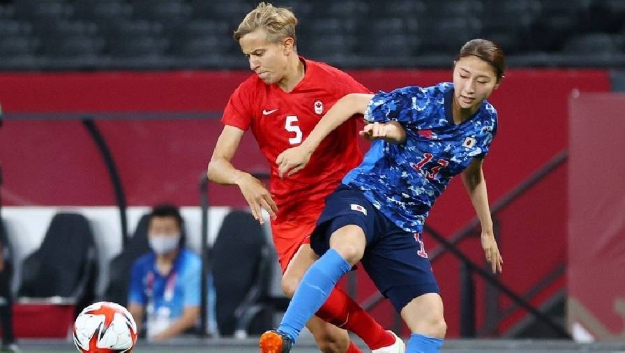 Trận nữ Chile vs nữ Nhật Bản ai kèo trên, chấp mấy trái?