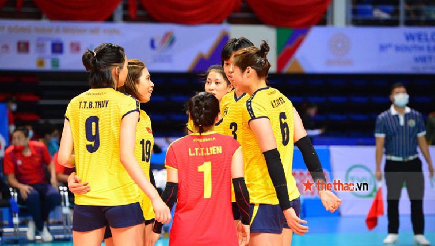 Danh sách đội tuyển bóng chuyền nữ Việt Nam dự Cúp bóng chuyền nữ châu Á 2022
