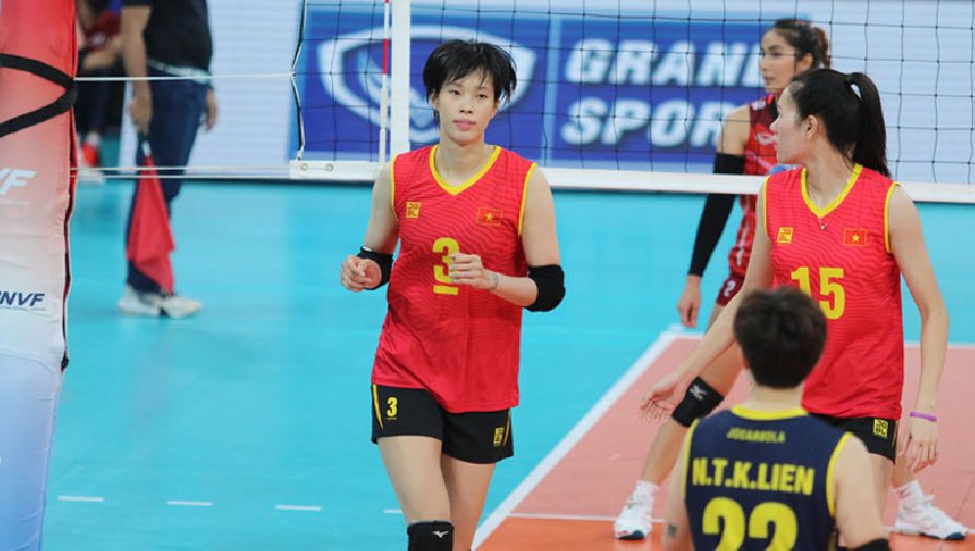 Trần Thị Thanh Thúy không được tham dự giải bóng chuyền Vô địch các CLB nữ châu Á 2023?