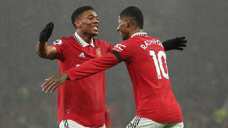 Lịch trực tiếp bóng đá hôm nay 31/12: MU, Barca, Man City thi đấu