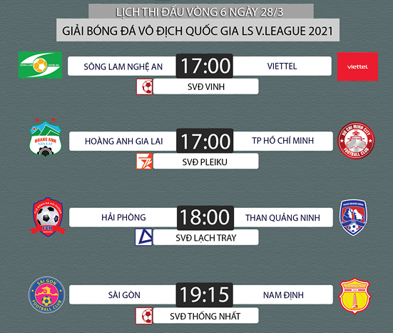 Lịch thi đấu vòng 6 V-League hôm nay 28/3: Đại chiến ở Pleiku - Ảnh 3
