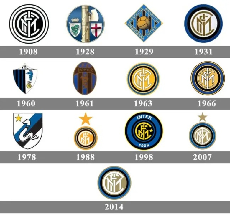 Inter Milan thay logo mừng sinh nhật CLB - Ảnh 1