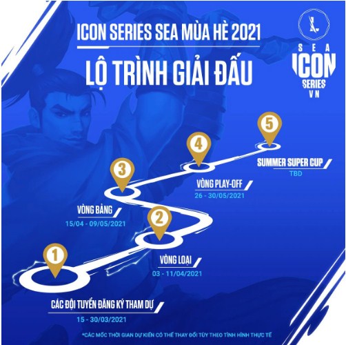 Icon Series SEA mùa Hè 2021 công bố kết quả bốc thăm chia bảng - Ảnh 7