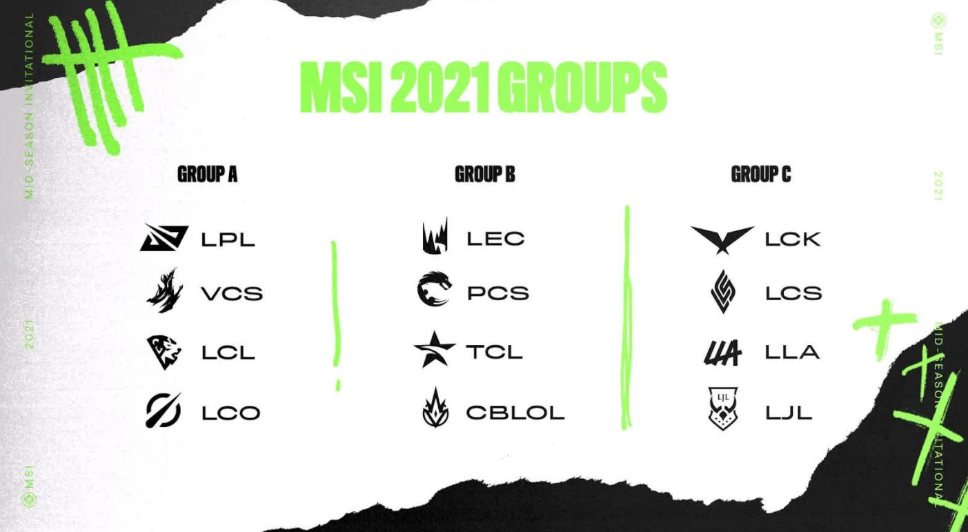 Kết quả chia bảng MSI 2021: VCS chung bảng với LPL - Ảnh 1