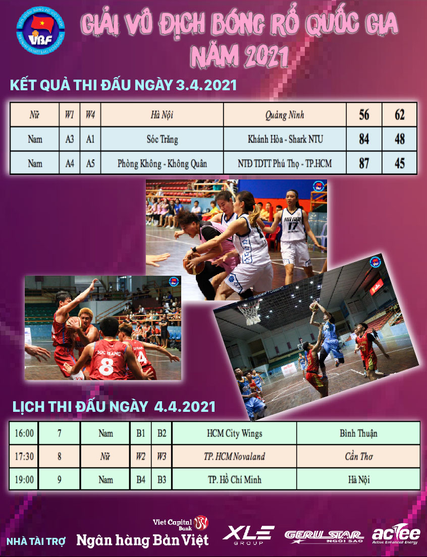 Lịch thi đấu Giải Bóng rổ Vô địch Quốc gia 2021 ngày 4/4: Hà Nội quyết chiến TP. Hồ Chí Minh - Ảnh 2