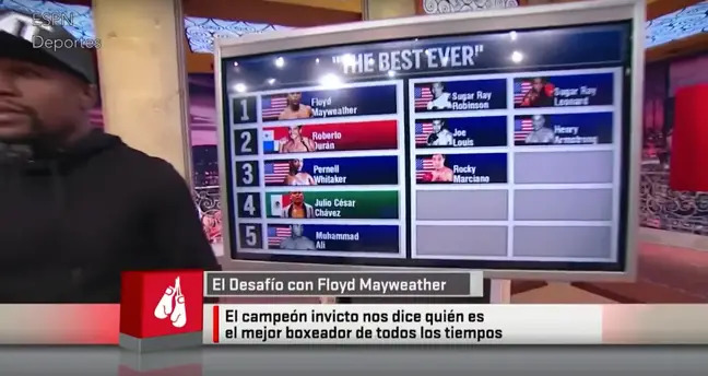 Floyd Mayweather chọn ra top 5 tay đấm vĩ đại nhất - Ảnh 2
