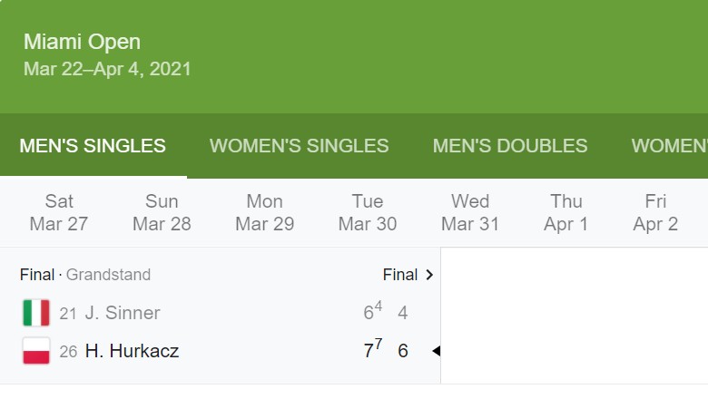 Kết quả tennis chung kết đơn nam Miami Open 2021 hôm nay 5/4 - Ảnh 1