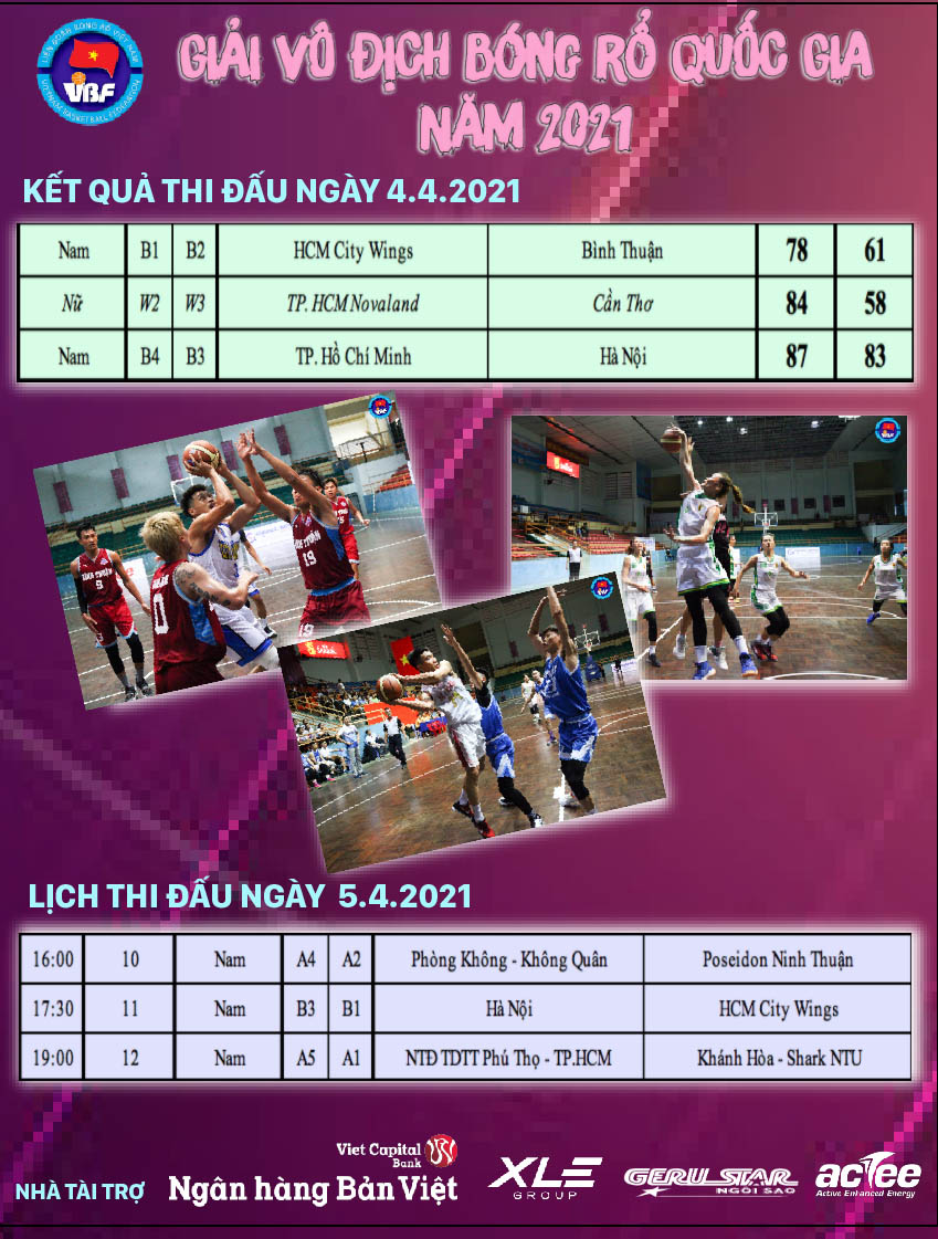 Lịch thi đấu Giải Bóng rổ Vô địch Quốc gia 2021 ngày 5/4: PKKQ tăng tốc - Ảnh 2
