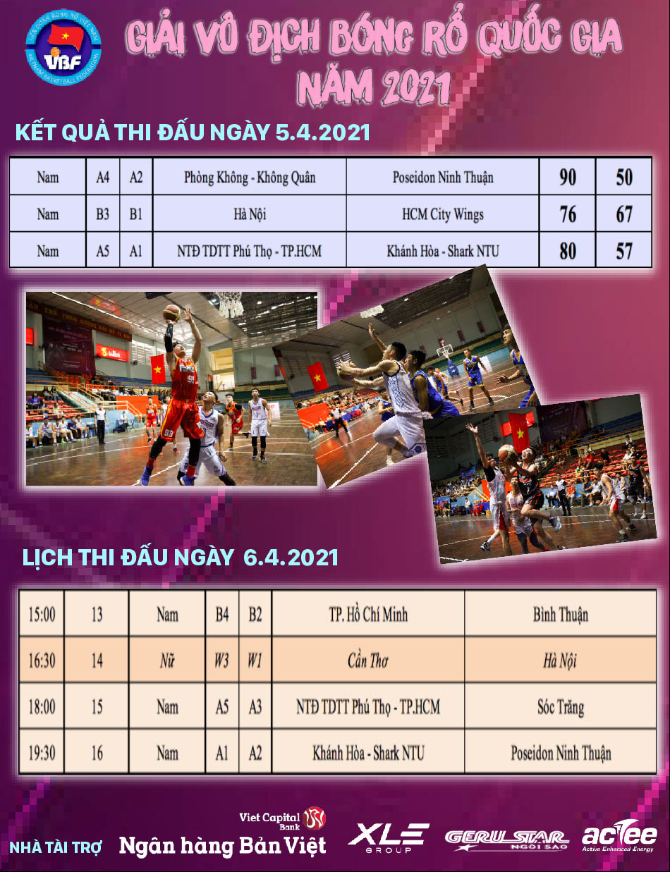 Lịch thi đấu Giải Bóng rổ Vô địch Quốc gia 2021 ngày 6/4: Điểm số đầu tiên cho Khánh Hoà Shark? - Ảnh 2