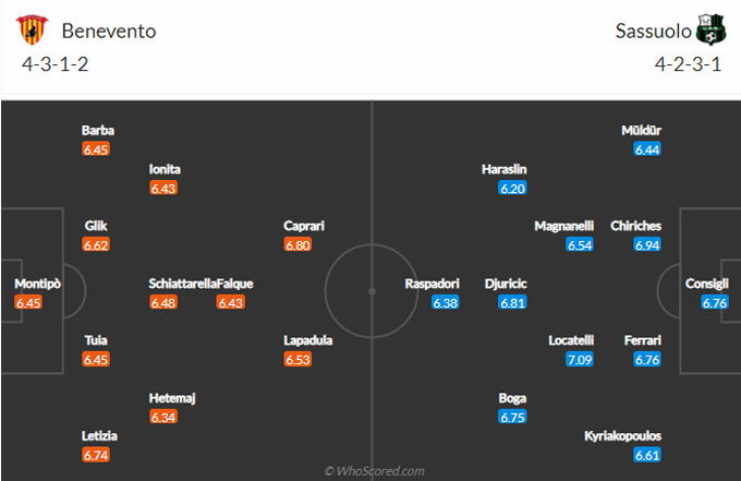 Nhận định bóng đá Benevento vs Sassuolo, 1h45 ngày 12.4: Chung mục tiêu 3 điểm - Ảnh 1