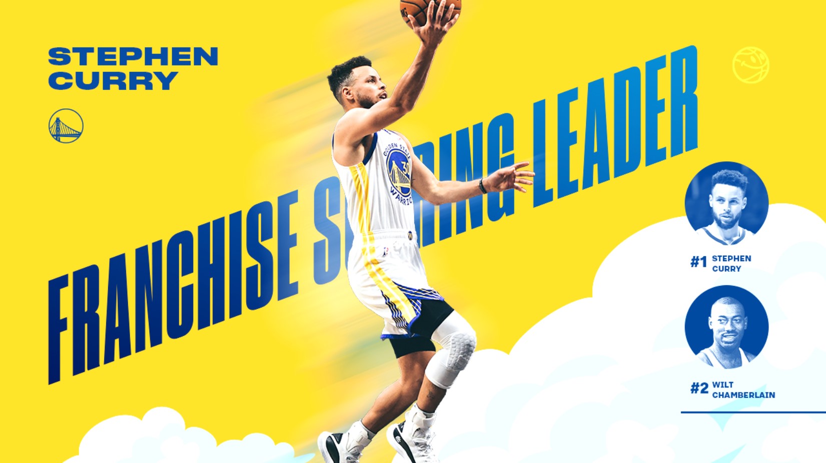 Vượt huyền thoại Wilt Chamberlain, Stephen Curry trở thành cầu thủ vĩ đại nhất lịch sử Golden State Warriors - Ảnh 1