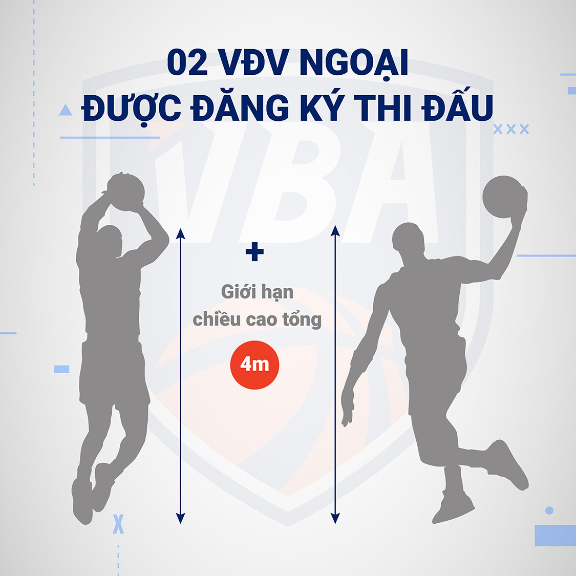 Những đổi thay của mùa giải VBA 2021: Hạn chế 'tháp đôi' ngoại binh và thể thức Playoff mới - Ảnh 3