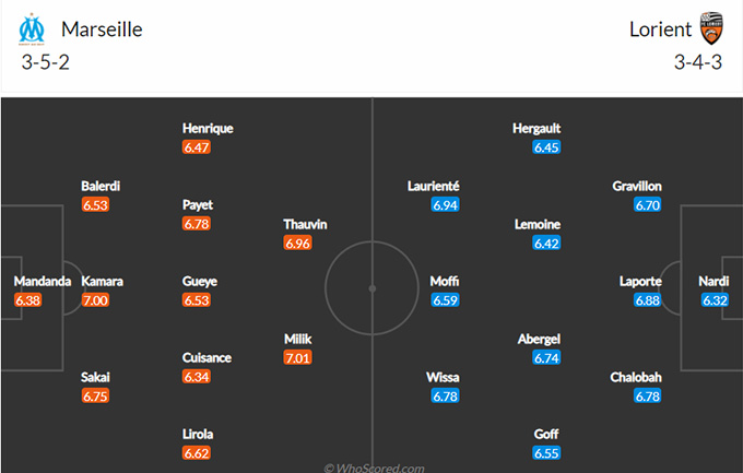 Nhận định bóng đá Marseille vs Lorient, 23h30 ngày 17/4: Đề phòng kẻ phá bĩnh - Ảnh 2