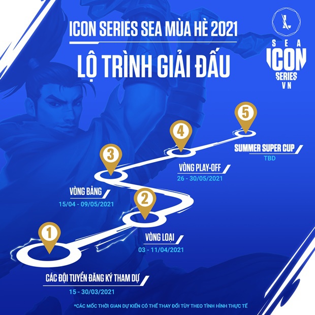 Đội hình 12 đội tuyển tham dự Icon Series SEA mùa Hè 2021 - Ảnh 4