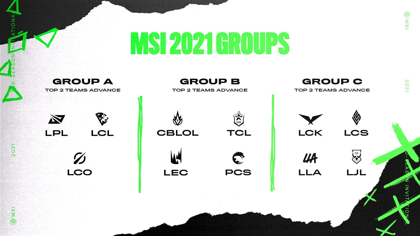 GAM Esports vắng mặt tại MSI 2021 - Ảnh 1