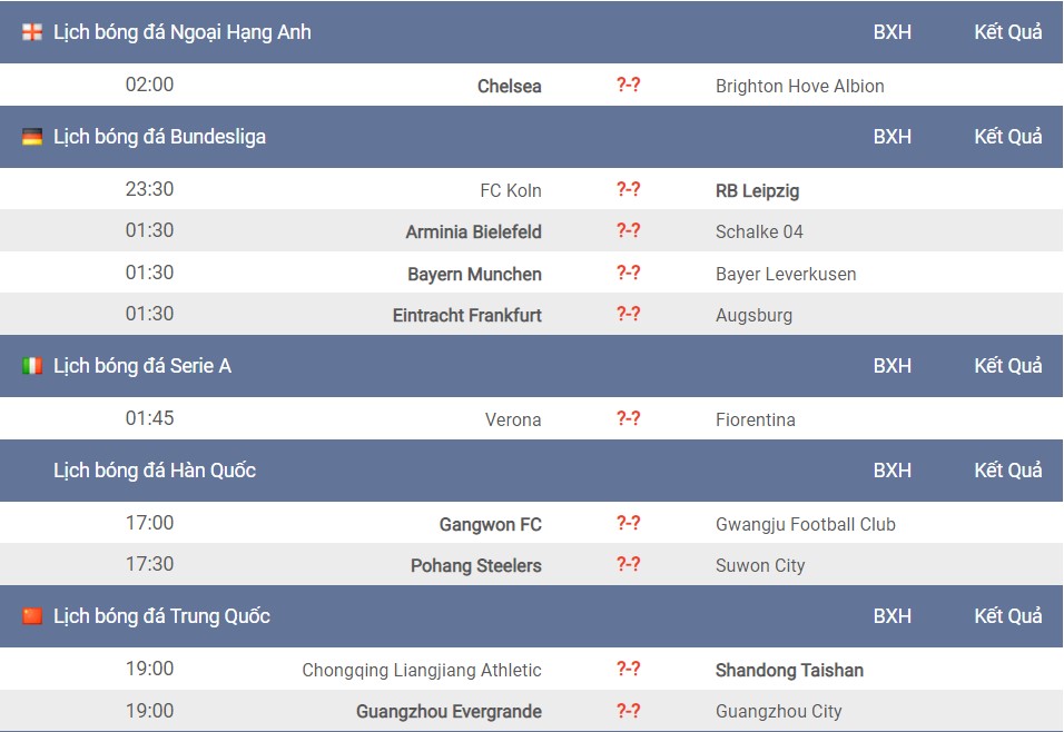 Lịch thi đấu bóng đá hôm nay 20/4 - Ảnh 2
