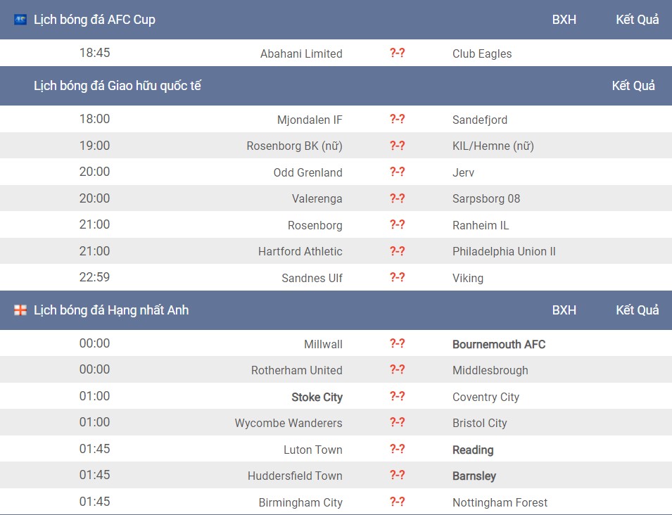 Lịch thi đấu bóng đá hôm nay 21/4 - Ảnh 1