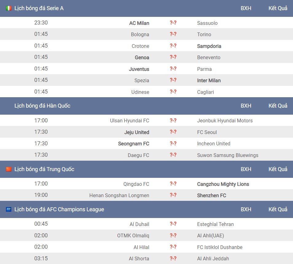 Lịch thi đấu bóng đá hôm nay 21/4 - Ảnh 2