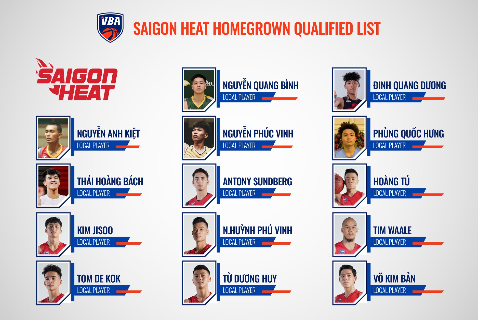 Danh sách cầu thủ Homegrown của Saigon Heat tại VBA 2021: Bất ngờ Báo đen Nguyễn Anh Kiệt - Ảnh 3