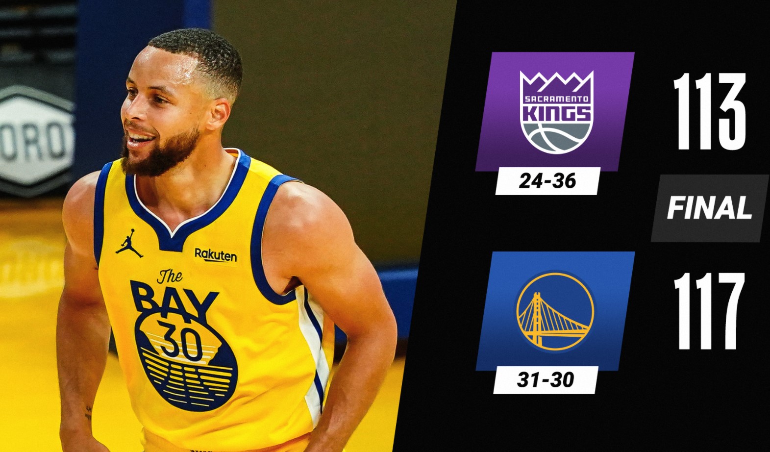 Kết quả bóng rổ NBA 2021 hôm nay 26/04: Tháng Tư là của Chef Curry - Ảnh 3