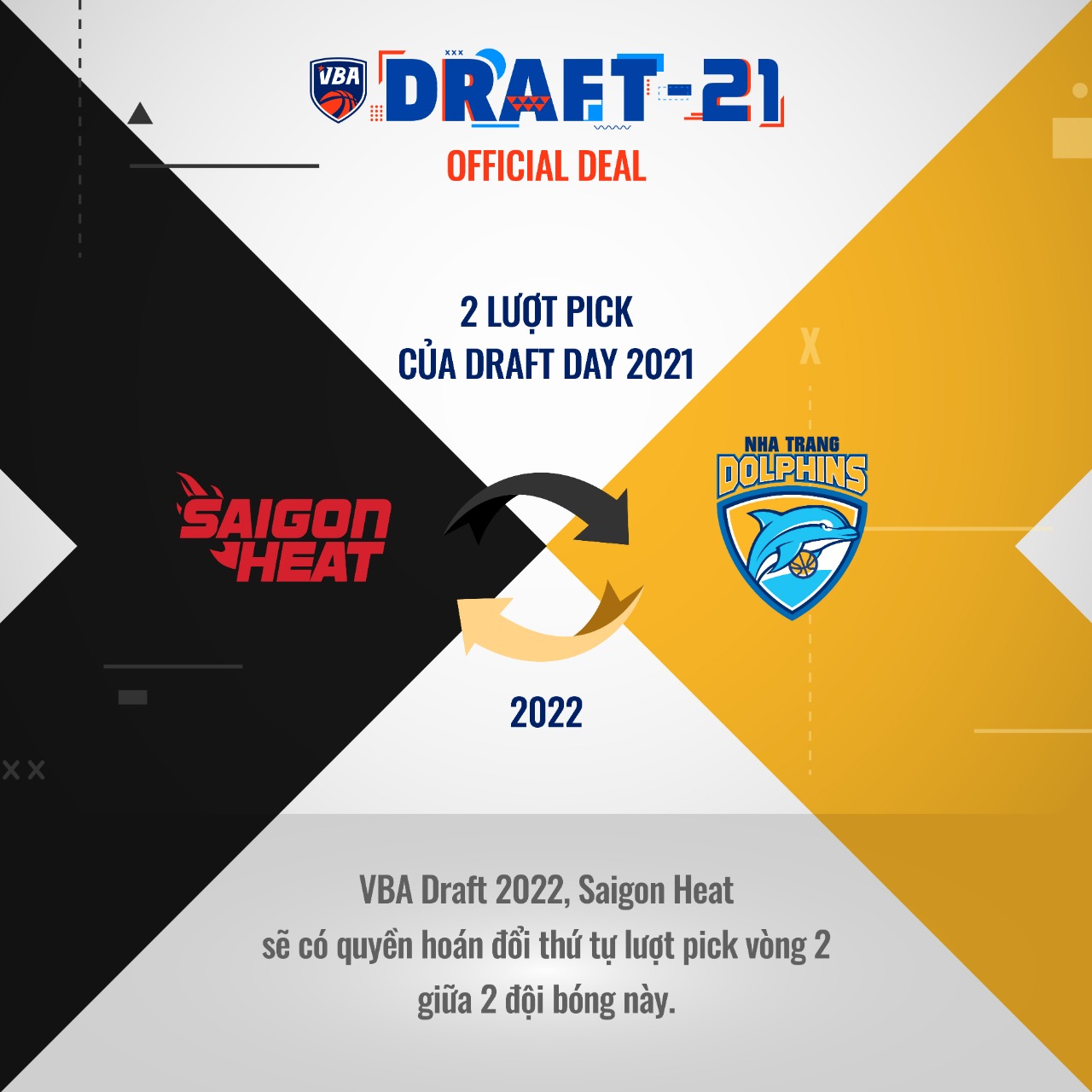 Sự kiện VBA Draft 2021 - Những điều bạn cần biết! - Ảnh 5
